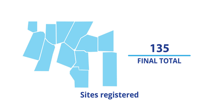 sites registered dwer 27th august