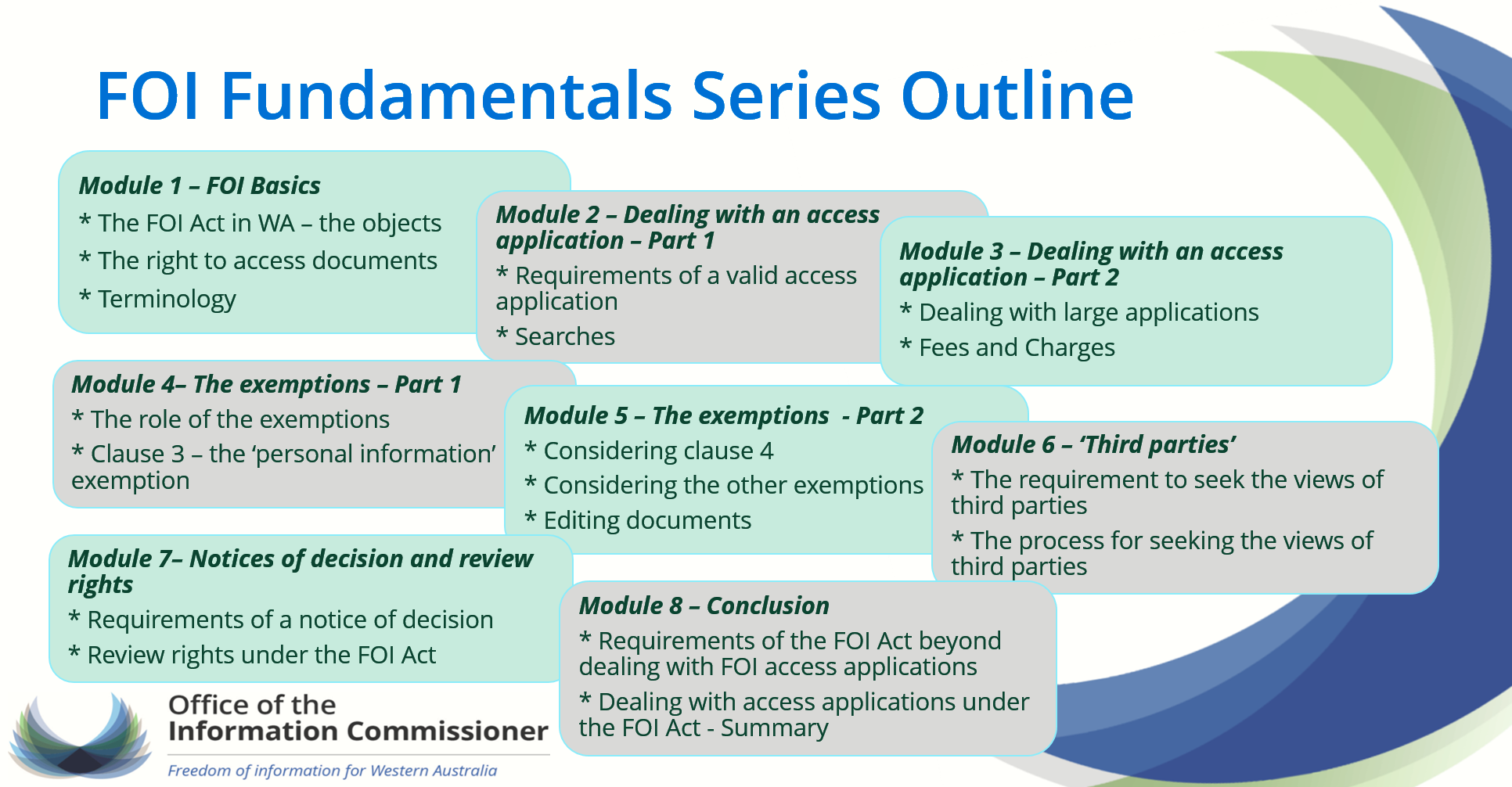 Outline of the FOI Fundamentals Series Training