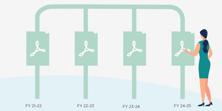 Infographic depicting roadmap with dates